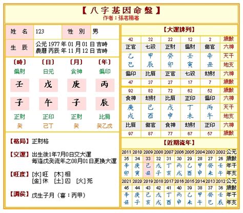 批命|免費八字算命、排盤及命盤解說，分析一生的命運